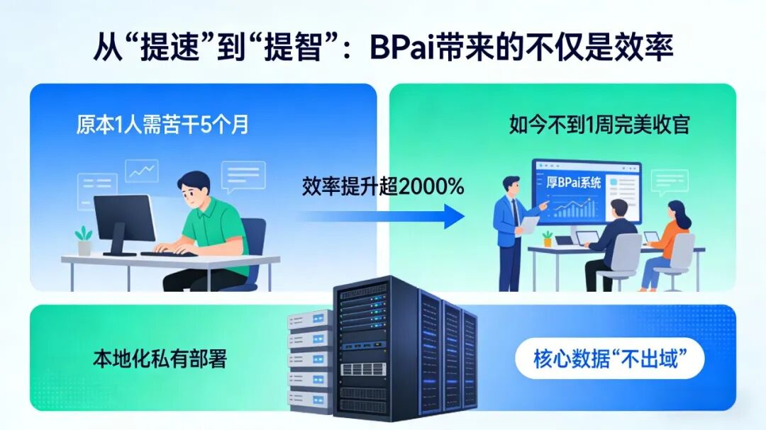 2026企业级AI Agent落地实践